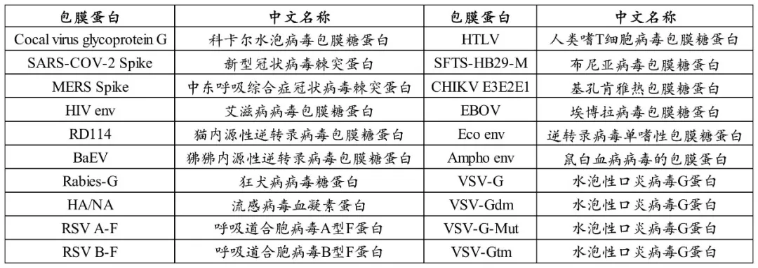 企业微信截图_17827905004463.png