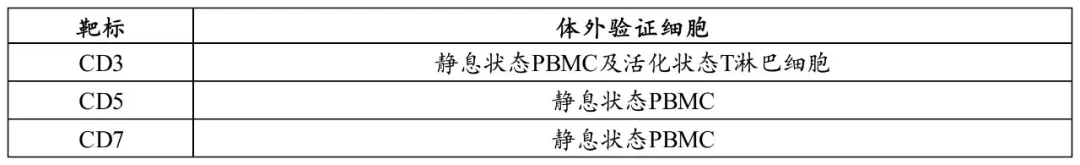 企业微信截图_17827905131331.png
